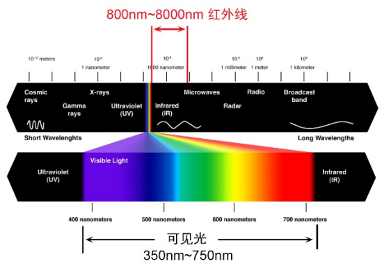 Mors? S101，一款打破你對大尺寸壁爐認(rèn)知的壁爐.png