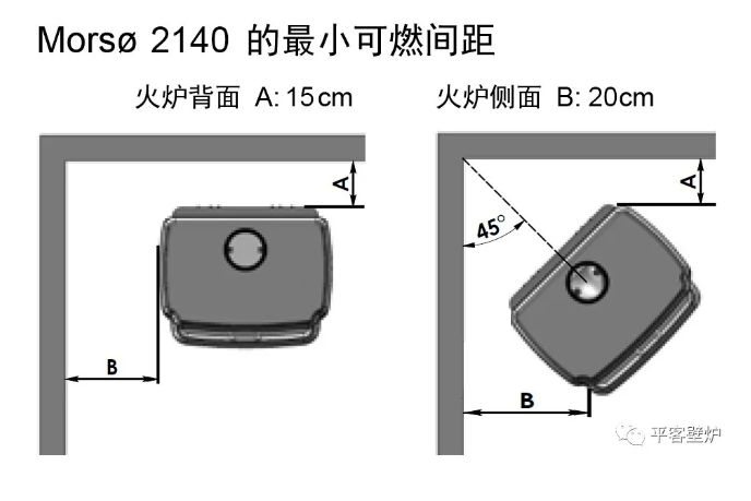 丹麥Mors? 2140 火爐，溫暖每一個角落.png
