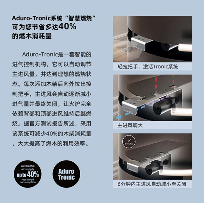 丹麥Aduro獨(dú)立式火爐A15.jpg 丹麥Aduro獨(dú)立式火爐A15.jpg