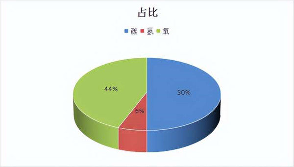 壁爐實現(xiàn)木柴清潔燃燒的科學(xué)基礎(chǔ)，來自歐洲專家的知識分享w.jpg